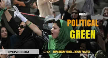 Understanding the Political Green Movement: Goals, Impact, and Future