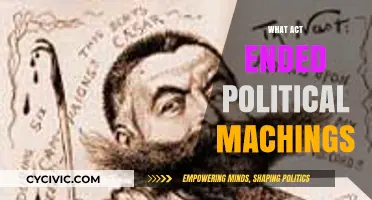 Ending Political Machines: The Landmark Act That Transformed Governance