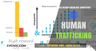 Human Trafficking: Actions That Don't Count
