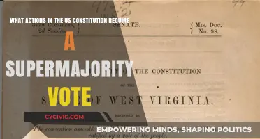 Supermajority Votes: What the US Constitution Requires