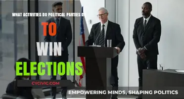 Winning Strategies: Key Activities Political Parties Use to Secure Elections