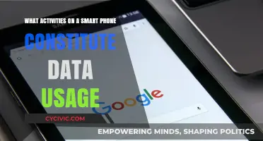 Smartphone Data Usage: What Activities Consume Data?