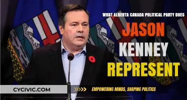 Jason Kenney's Political Affiliation: Alberta's United Conservative Party Explained
