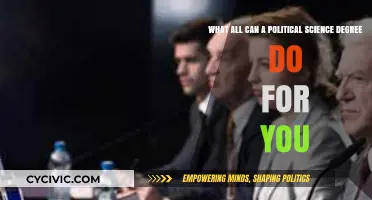 Unlocking Diverse Career Paths with a Political Science Degree