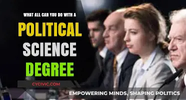 Unlocking Diverse Career Paths with a Political Science Degree