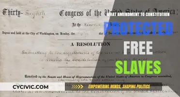 Emancipation and the Constitution: An Amendment for Freedom