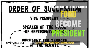 How the Constitution Led to Ford's Presidency