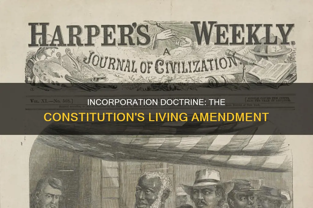 what amendment to the constitution is used to incorporate others