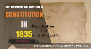 Exploring the 1835 Amendments to North Carolina's Constitution