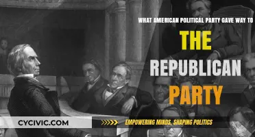 The Whig Party's Decline: Birth of the Republican Era