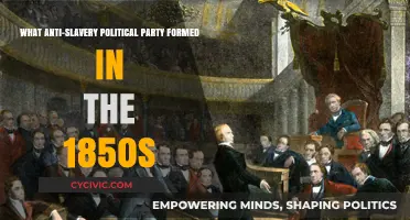 The Rise of the Republican Party: 1850s Anti-Slavery Movement
