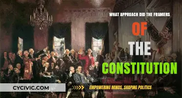 Framers' Constitution Approach: A Historical Perspective
