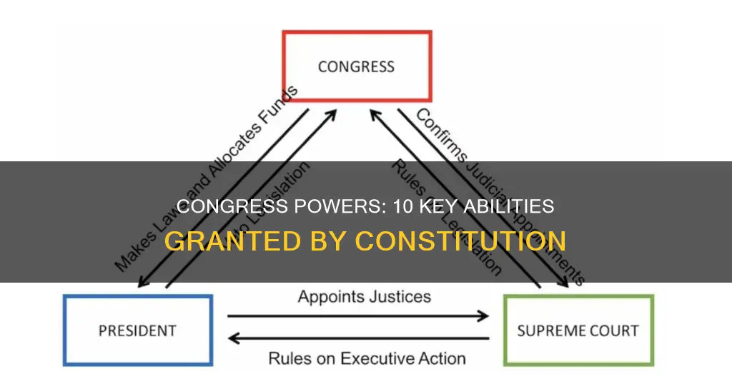 what are 10 powers the constitution specifically granted to congress
