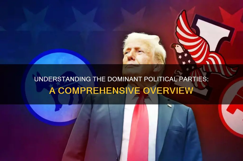 what are 2 main political parties