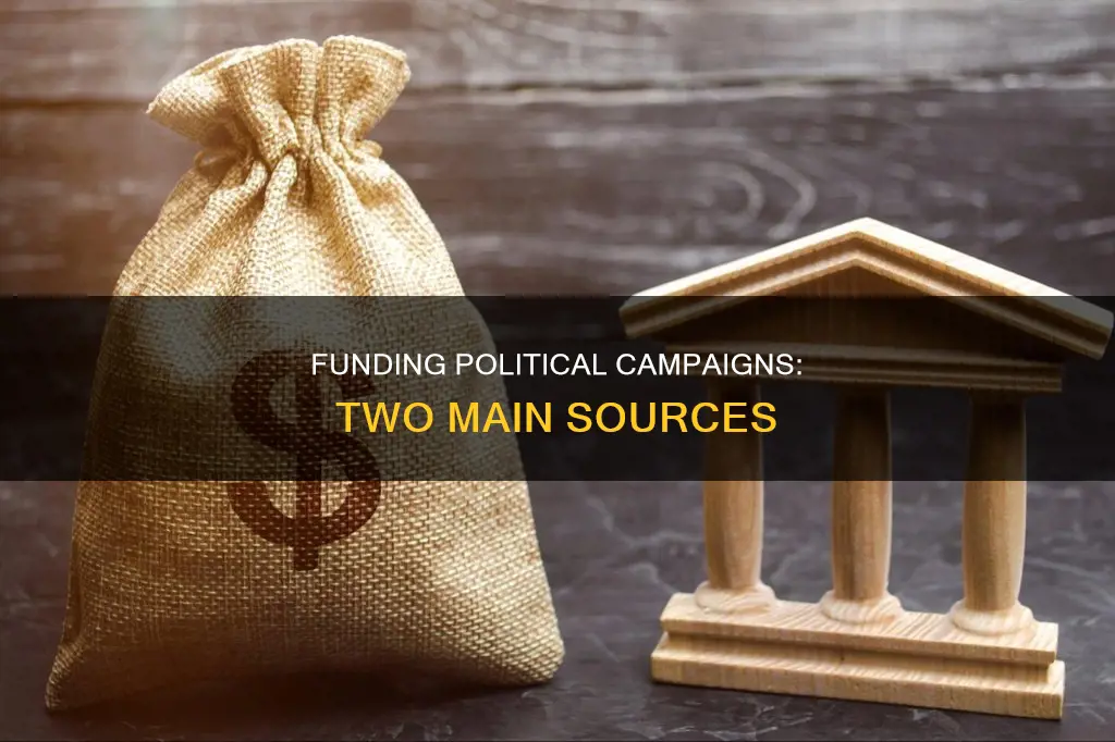 what are 2 main sources of funding political campaigns