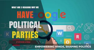 Why Political Parties Matter: 3 Key Reasons for Their Existence