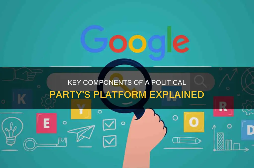 what are 3 things included in a political party