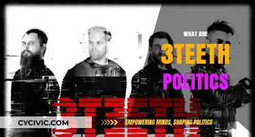 Understanding 3Teeth Politics: A Deep Dive into Their Socio-Political Themes