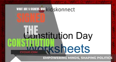Signers of the Constitution: 5 Key Figures