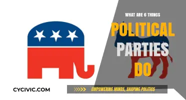 Unveiling Political Parties' Key Roles: 6 Essential Functions Explained