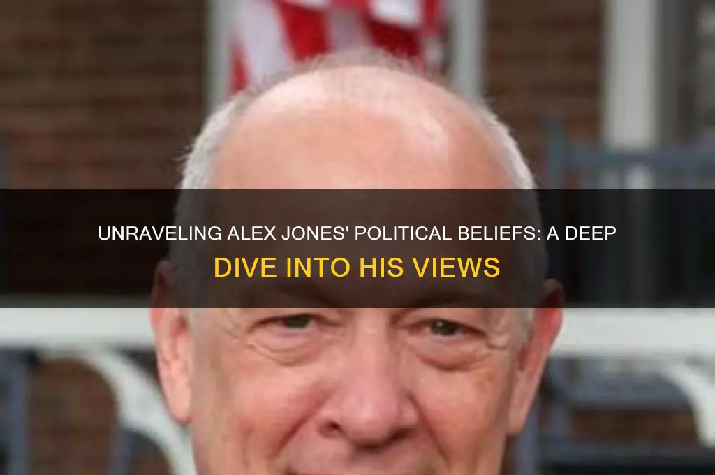 what are alex jones politics