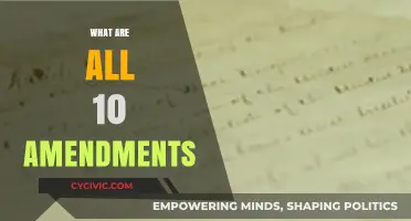 Amendments 8-10: Trial, Rights, and the People