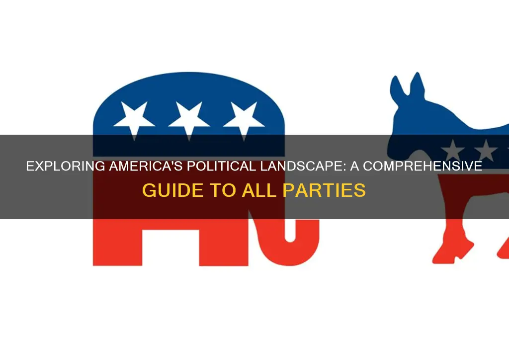 what are all of the political parties in america