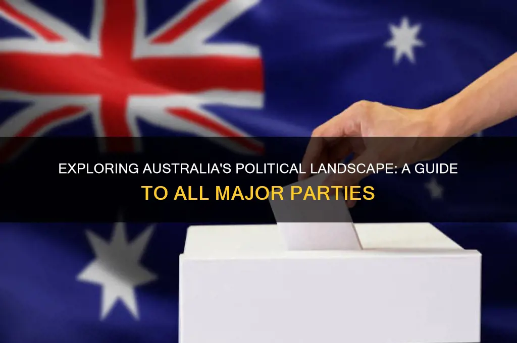 what are all the australian political parties