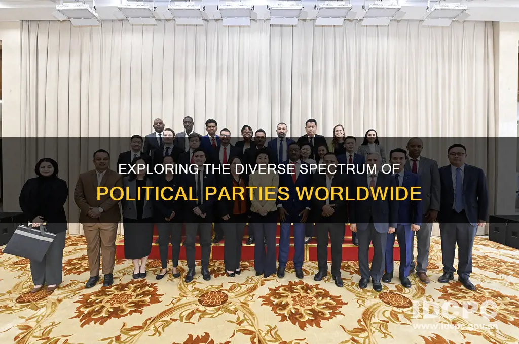 what are all the different political parties