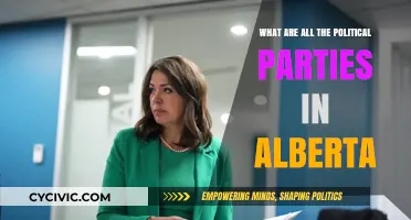 Exploring Alberta's Political Landscape: A Comprehensive Guide to All Parties