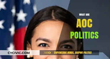 Understanding AOC's Progressive Politics: Policies, Impact, and Vision Explained