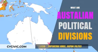Understanding Australia's Political Divisions: States, Territories, and Electoral Boundaries