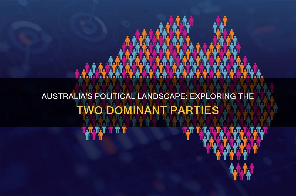 what are australias two major political parties