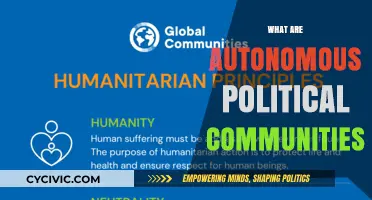 Understanding Autonomous Political Communities: Self-Governance and Sovereignty Explained