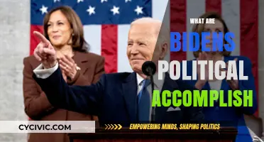 Biden's Political Legacy: Key Achievements and Policy Milestones