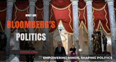 Understanding Bloomberg's Political Stance: A Comprehensive Analysis