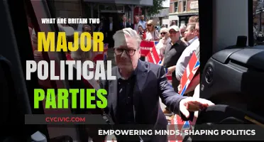 Britain's Political Landscape: Exploring the Two Dominant Parties