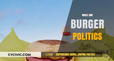 Burger Politics: How Fast Food Shapes Global Policies and Culture