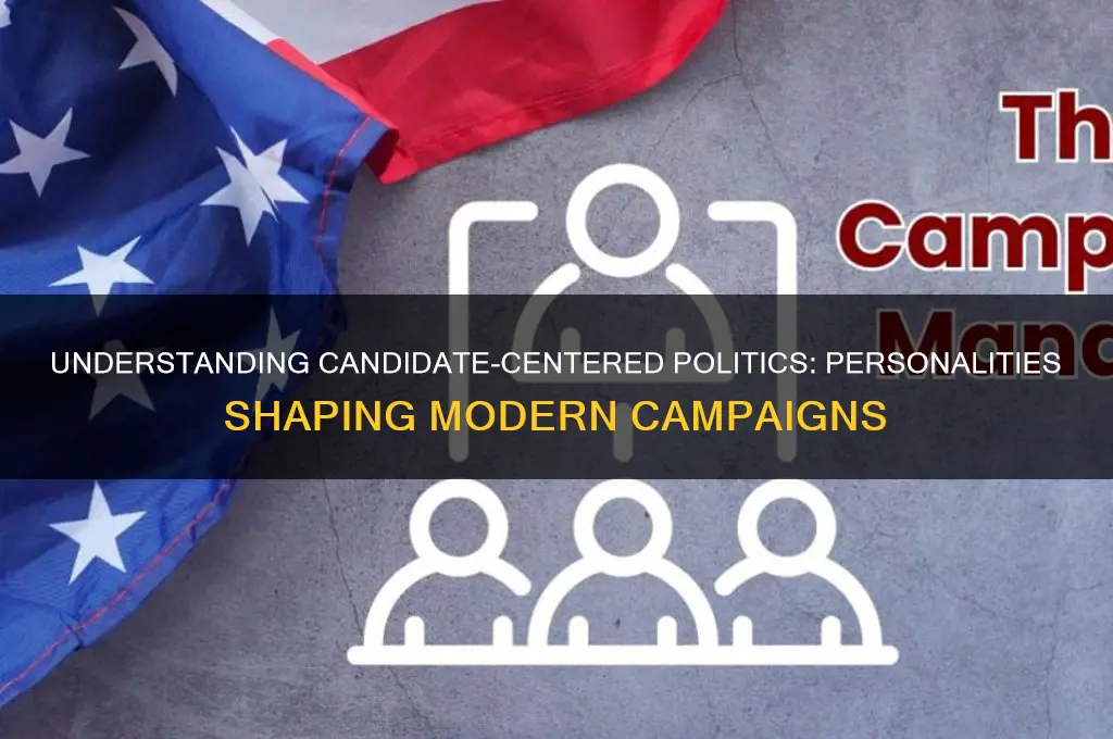 what are candidate centered politics