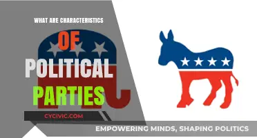 Understanding Political Parties: Key Traits and Defining Characteristics Explained