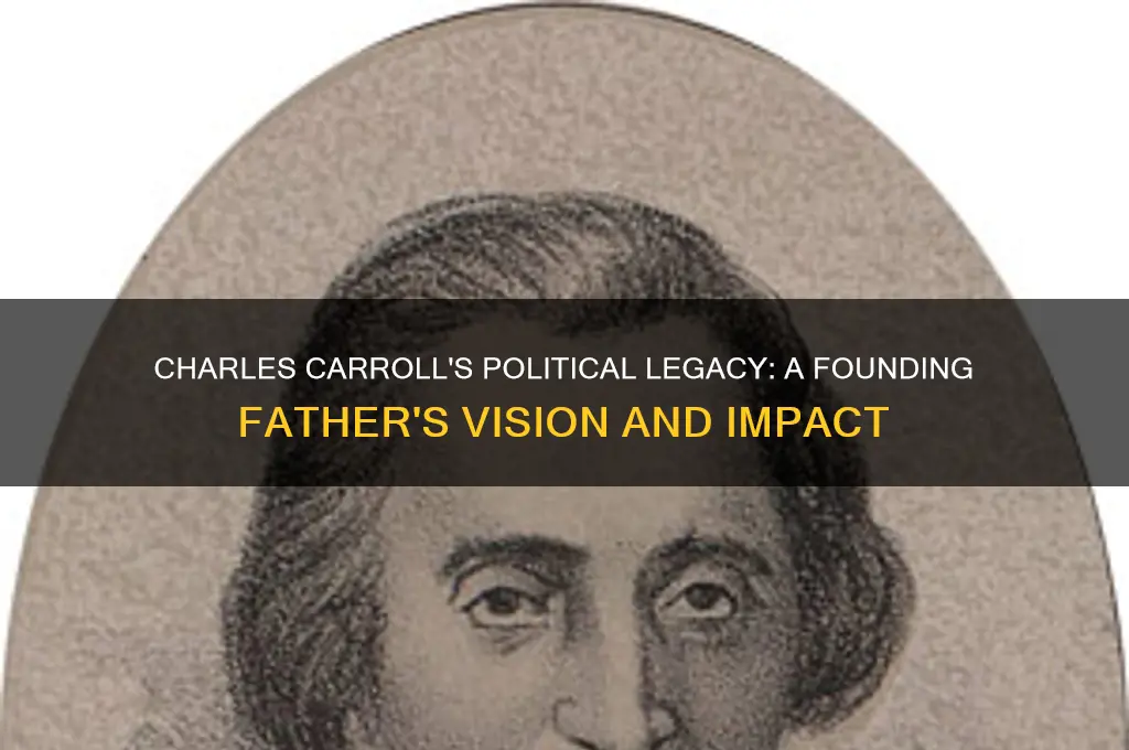 what are charls carroll politics