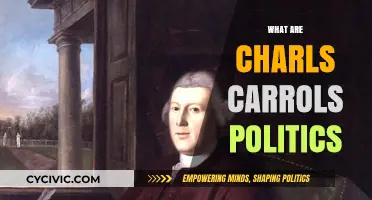 Charles Carroll's Political Legacy: A Founding Father's Conservative Vision
