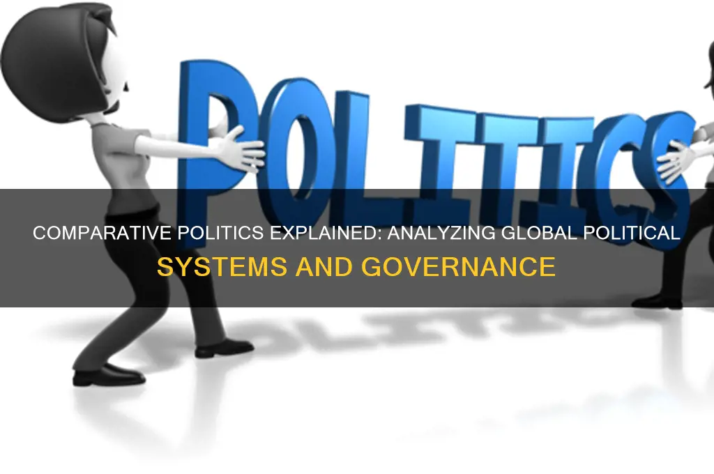 what are comparative political