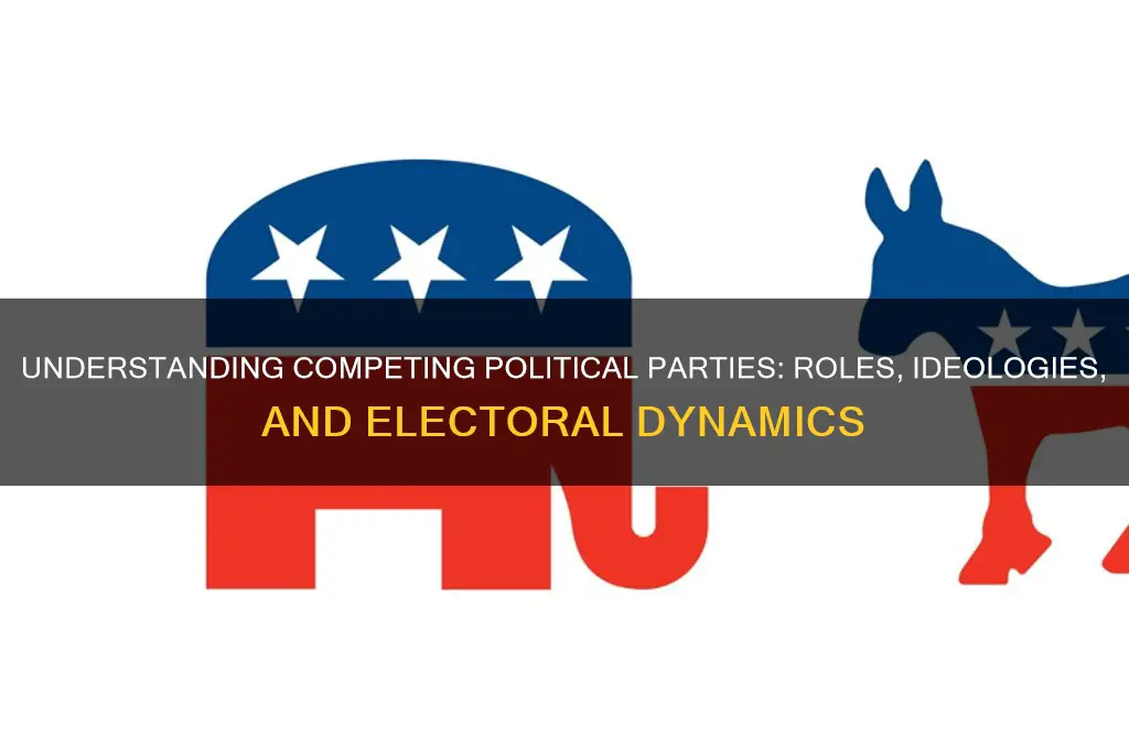what are competing political parties