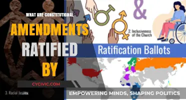 Amendments: Ratified by the People