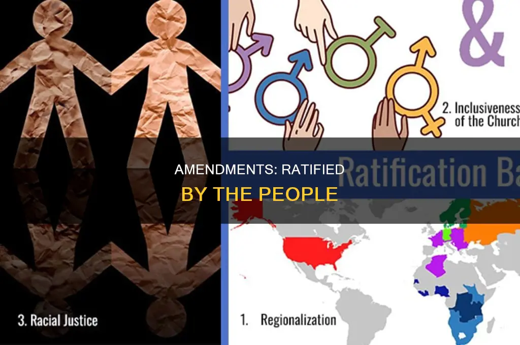 what are constitutional amendments ratified by