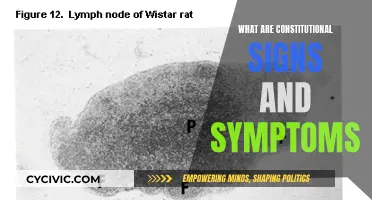 Signs and Symptoms: Understanding Your Constitution