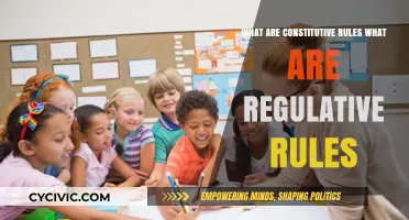 Constitutive and Regulative Rules: Understanding the Basics