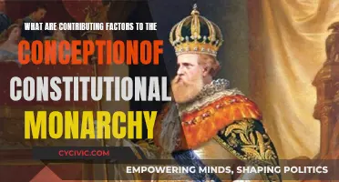 Evolution of Constitutional Monarchy: Key Factors