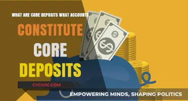 Understanding Core Deposits: What Accounts Are Considered Core?